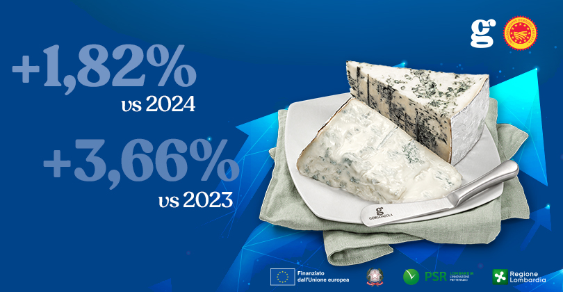 PRODUKCJA W PAŹDZIERNIKU 2025